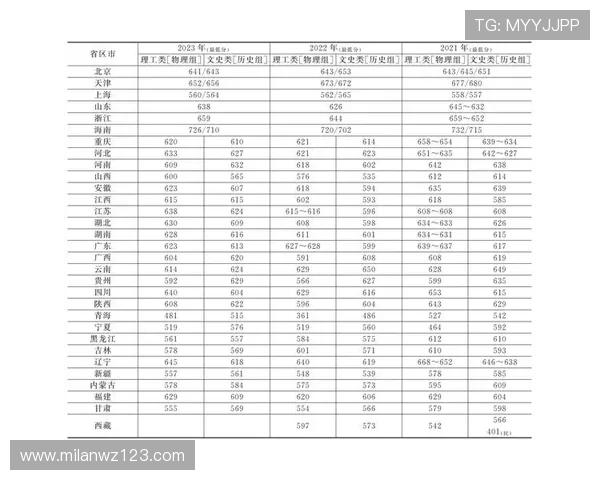 九鼎体育最新动态：2024年体育赛事安排与用户参与指南